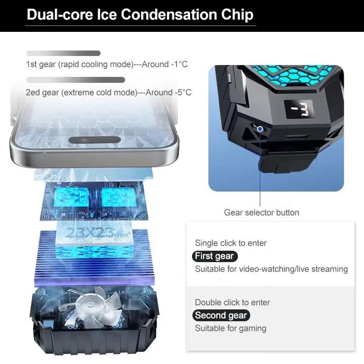 RGB Semiconductor Phone Cooler Fan with LED Temp Display for Gaming Streaming