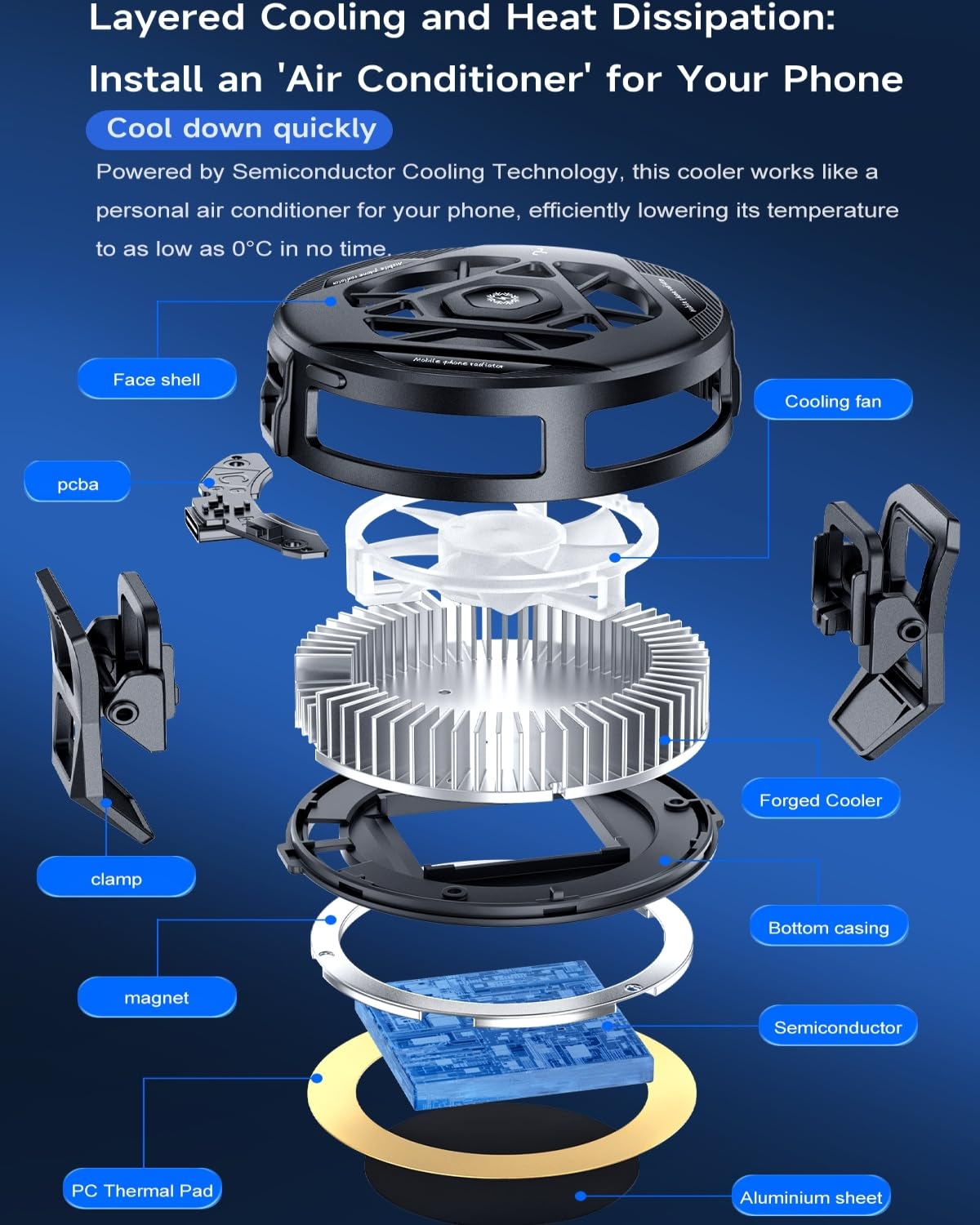 Magnetic Phone Cooler RGB Semiconductor Cooling Fan for iPhone Android Gaming Live Streaming