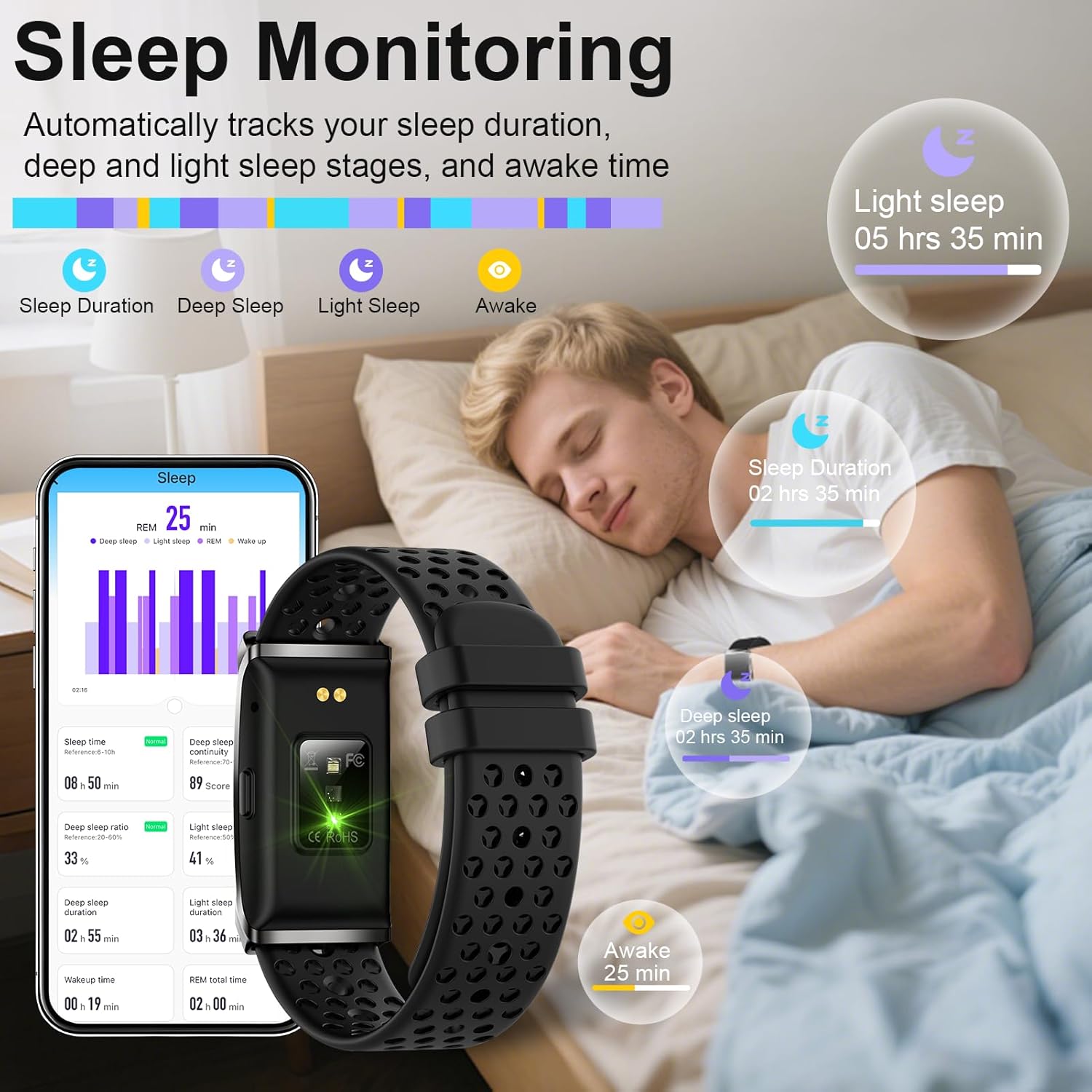 Smart Bracelet Fitness Tracker with Heart Rate, SpO2 & Sleep Monitor, 170+ Sports Modes, 2 Bands