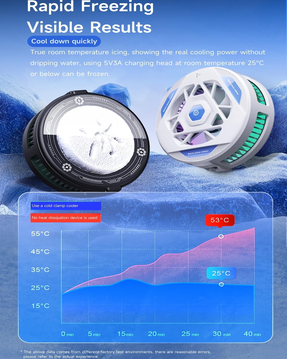 Magnetic Phone Cooler RGB Semiconductor Cooling Fan for iPhone Android Gaming Live Streaming