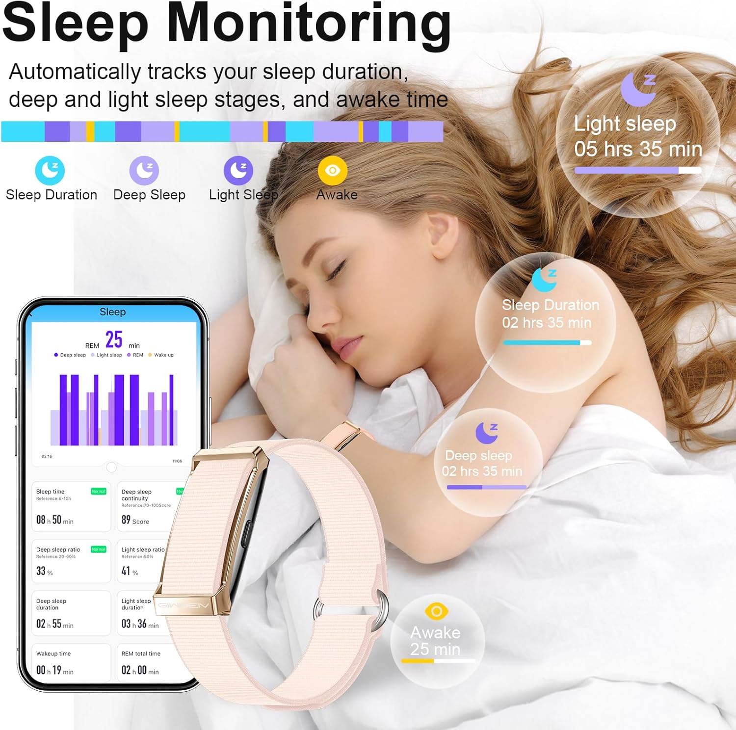 Fitness Tracker Smart Bracelet with Heart Rate, SpO2 & Sleep Monitor, 170+ Sports Modes, 2 Bands