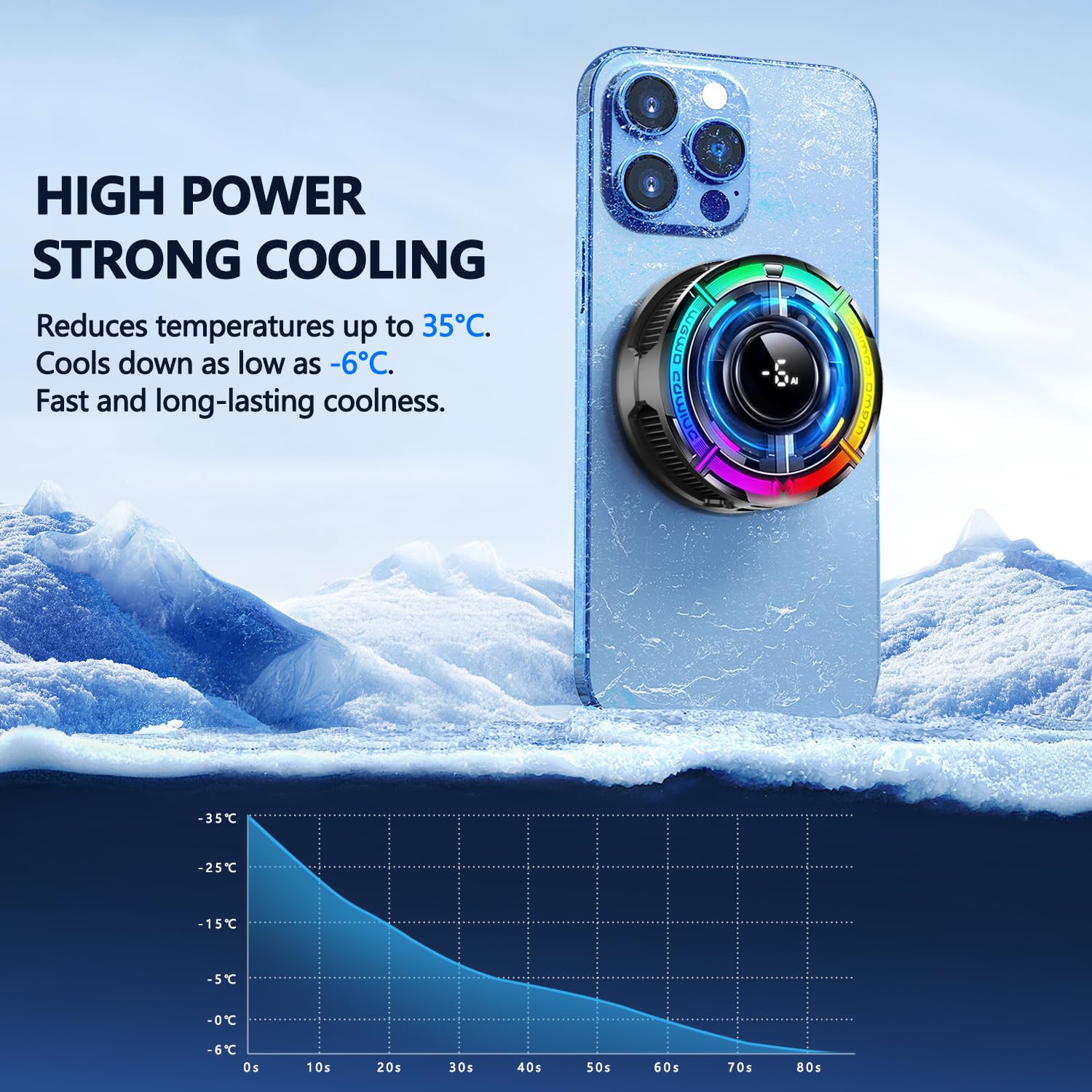 Magnetic MagSafe Phone Cooler RGB LED Cooling Fan for iPhone Android Gaming