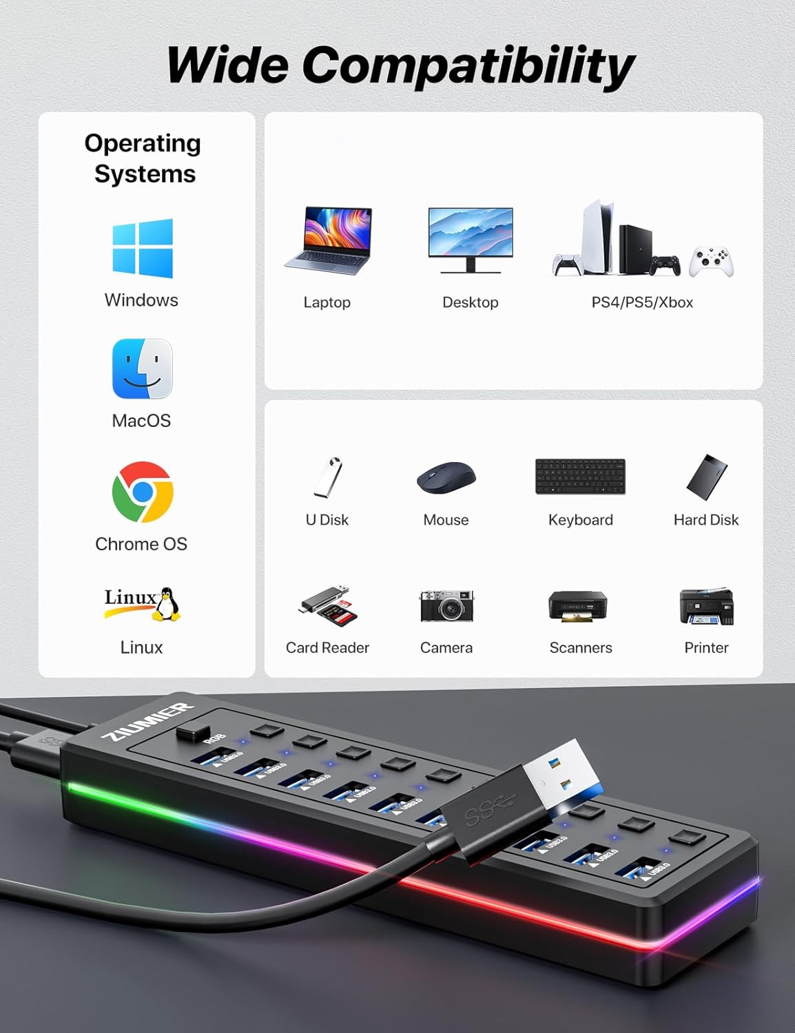 Powered 10-Port USB 3.0 Hub with RGB LED, 5Gbps, Individual On/Off Switches & 12V Adapter